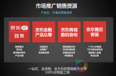 京東成立智能音頻聯(lián)盟，以音響設(shè)備為支點(diǎn)撬動智能生態(tài)新篇章